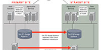 Storage-for-Virtualization-and-Cloud-2-8-12-6